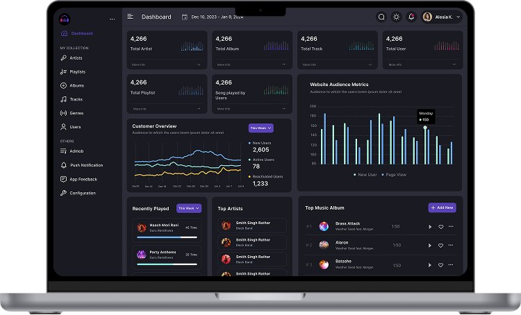 Streamz Admin Dashboard